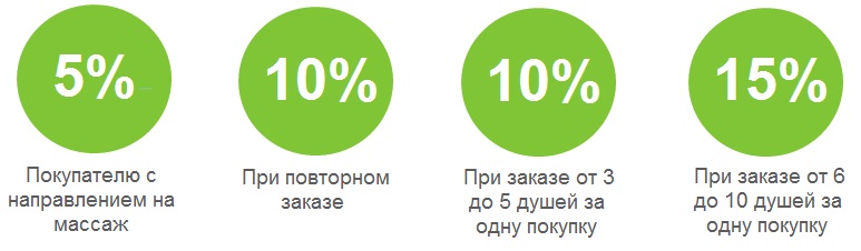 Скидки на Душ Алексеева: